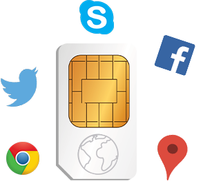 SIM Prepaid Global Data SIM card for you