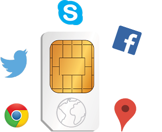 SIM Prepaid Global Data SIM card for you