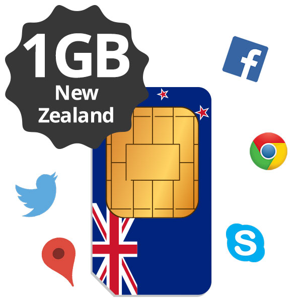Elegant 22 New Zealand Sim Card Name