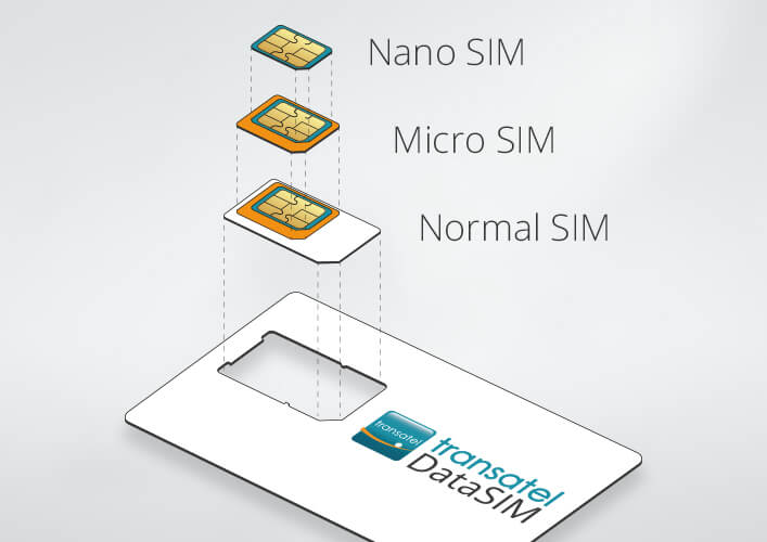 Carte SIM internet prépayée pour l'Espagne – Transatel DataSIM